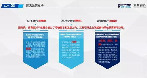 對話 合作 共贏 金信潤天赴邀湖北信息技術職業教育集團第二屆理事會