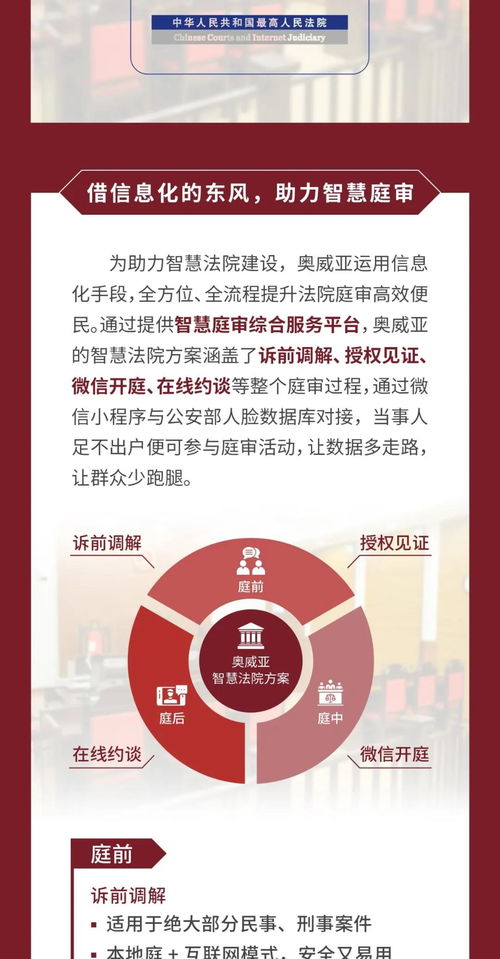 信息技術賦能 建設智慧法院3.0時代